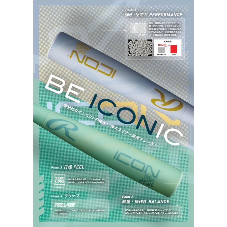 Rawlings（ローリングス） 一般軟式用 ICON ONE 野球 軟式用 バット