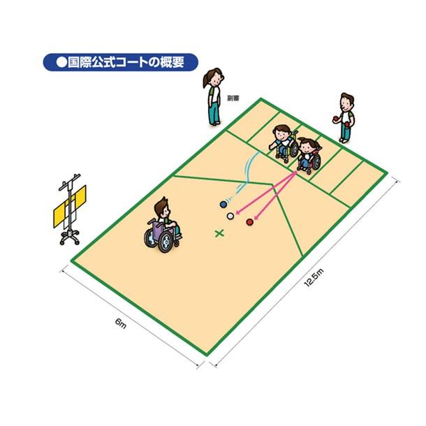 (代金引換・個人宅・北海道・沖縄県への配送不可)ボッチャボール トーエイライト ガッコウキキグッズソノタ (b3812)の画像