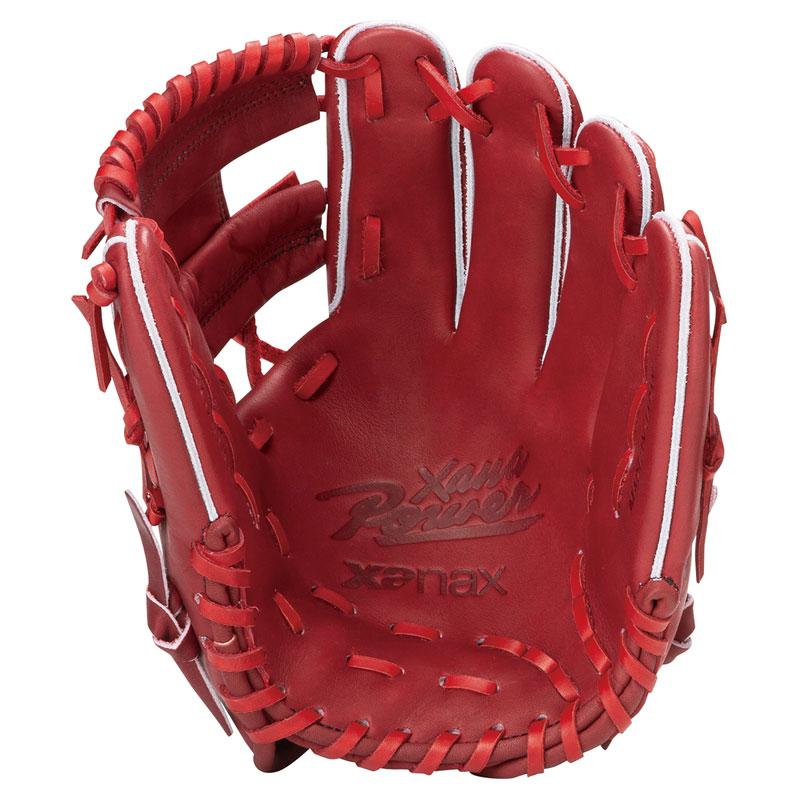 サナ MIZUNO ザナックス 野球 ジュニア用 軟式グラブ 右投用 グローブ