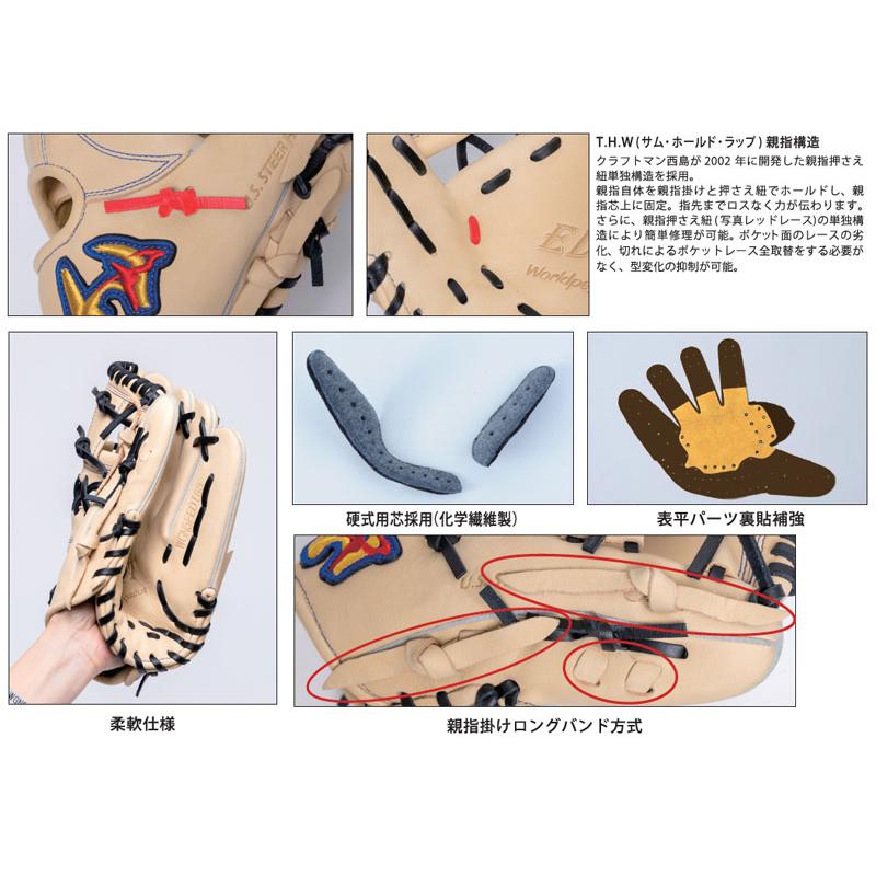 【美品】グローブ Worldpegasus ワールドペガサス ワールドペガサス Worldpegasus 軟式 エディット オールラウンド