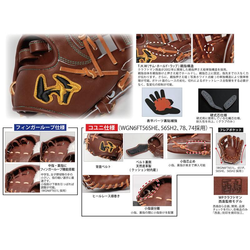 ワールドペガサス（WORLD PEGASUS） 硬式・軟式兼用 グランドペガサス