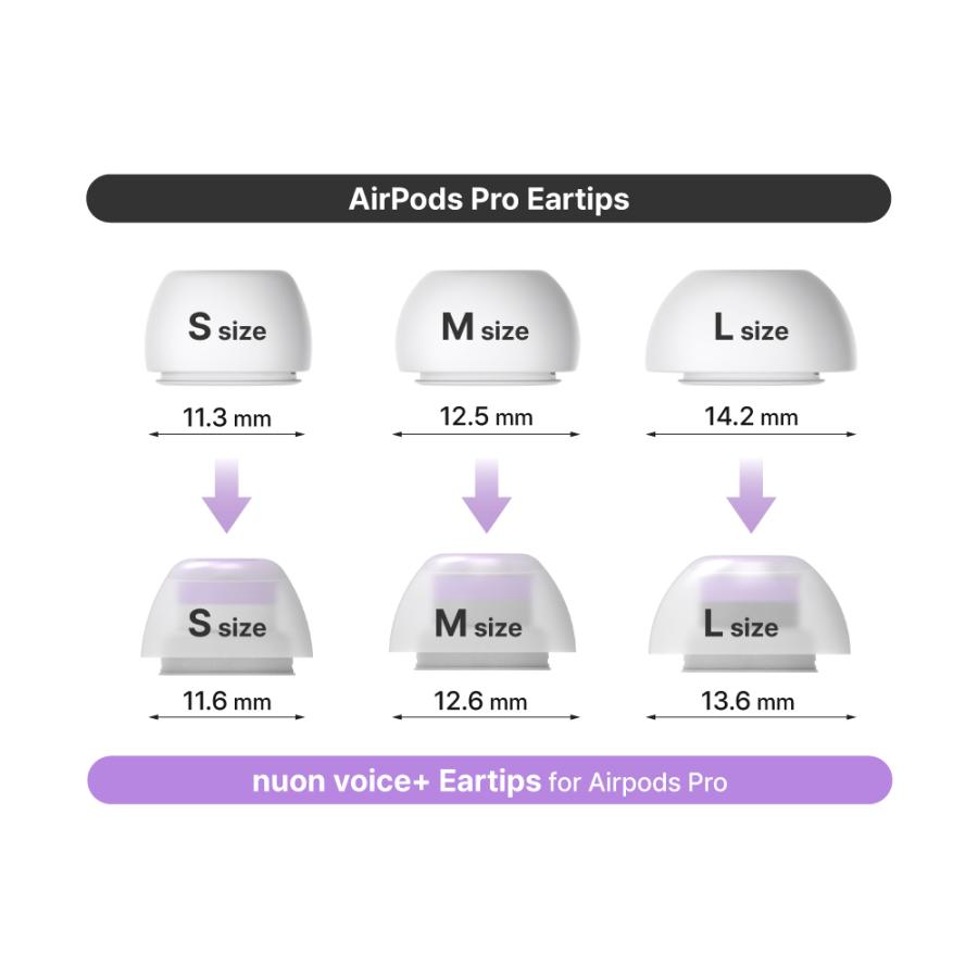 LEPIC nuon 空間音響イヤーピース Voice+ for AirPods Pro / M・L