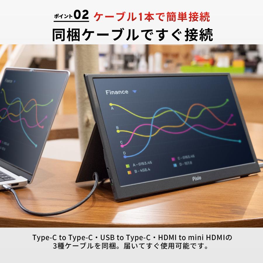 ☆ 10％OFFクーポン ☆ モバイルモニター 15.6インチ PC ディスプレイ