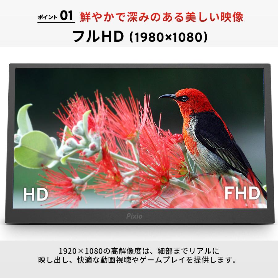 Pixio PX160  モバイルモニター 15.6インチ Amazon.co.jp: Pixio ポータブルモニター PX160 Wave 15.6インチ