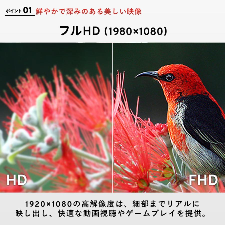 Pixio ポータブルモニター PX160 Wave 15.6インチ 60Hz FHD IPS