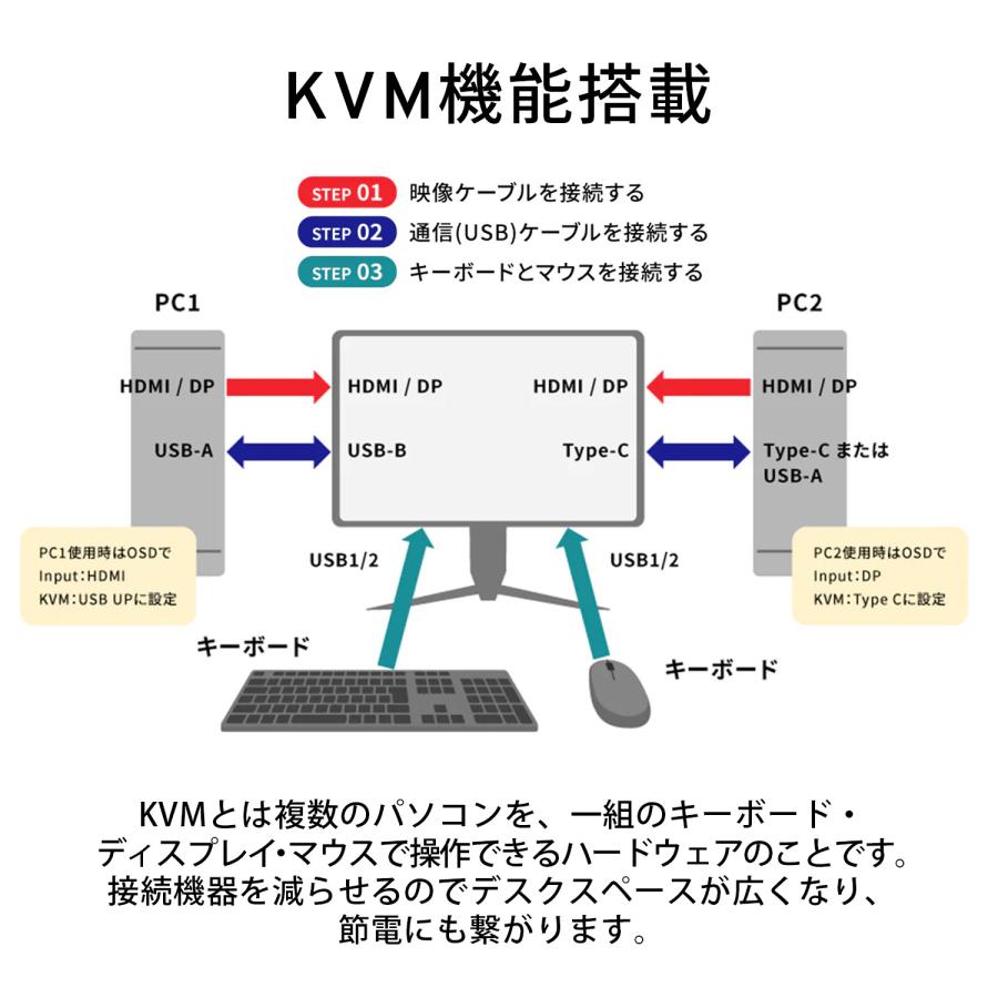 Pixio PX277OLEDMAXV2 ゲーミングモニター 27インチ 有機EL 240hz モニター WQHD新品 ゲーマー向け pcモニター ディスプレイ Pixio ピクシオ 公式【2年保証】 | Pixio | 08