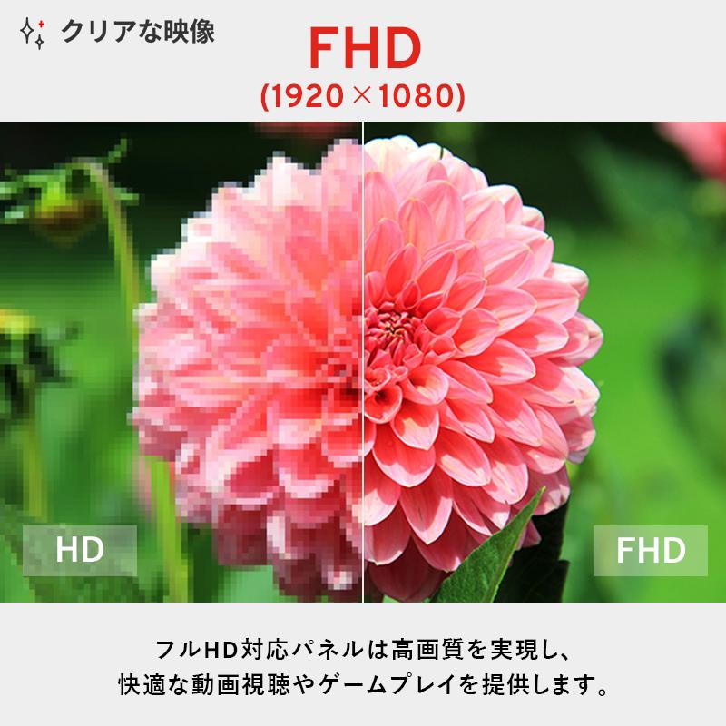 Pixio PXC279 Wave ゲーミングモニター 27インチ FHD 300Hz Fast VA