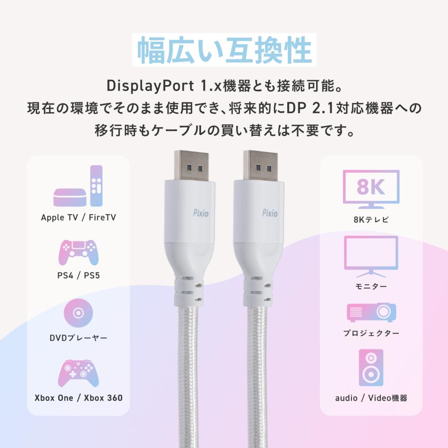 VESA認証済 Pixio DisplayPort ケーブル DPケーブル ディスプレイ