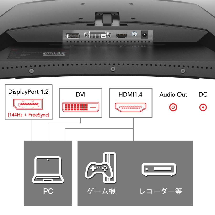 Pixio ディスプレイ ゲーミングモニター 23 6 型 144hz 湾曲 19 1080 Freesync G Sync Compatible対応 Pxc243 Pxc243 Fba Pixio Japan Yahoo ショップ 通販 Yahoo ショッピング