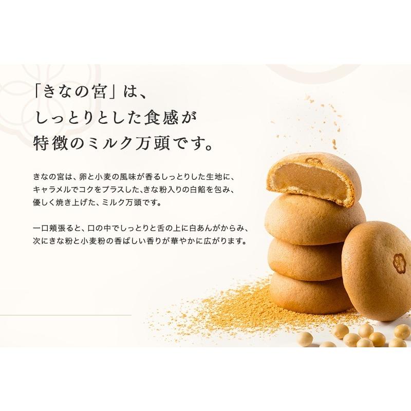 内祝い お菓子 きなの宮 ミルク万頭ギフト 18個入 京都 お土産 スイーツ 御供 お供え 出産祝い 結婚祝い 手土産 ギフト プレゼント クッキー 京都祇園和洋スイーツ 吉祥菓寮 通販 Paypayモール