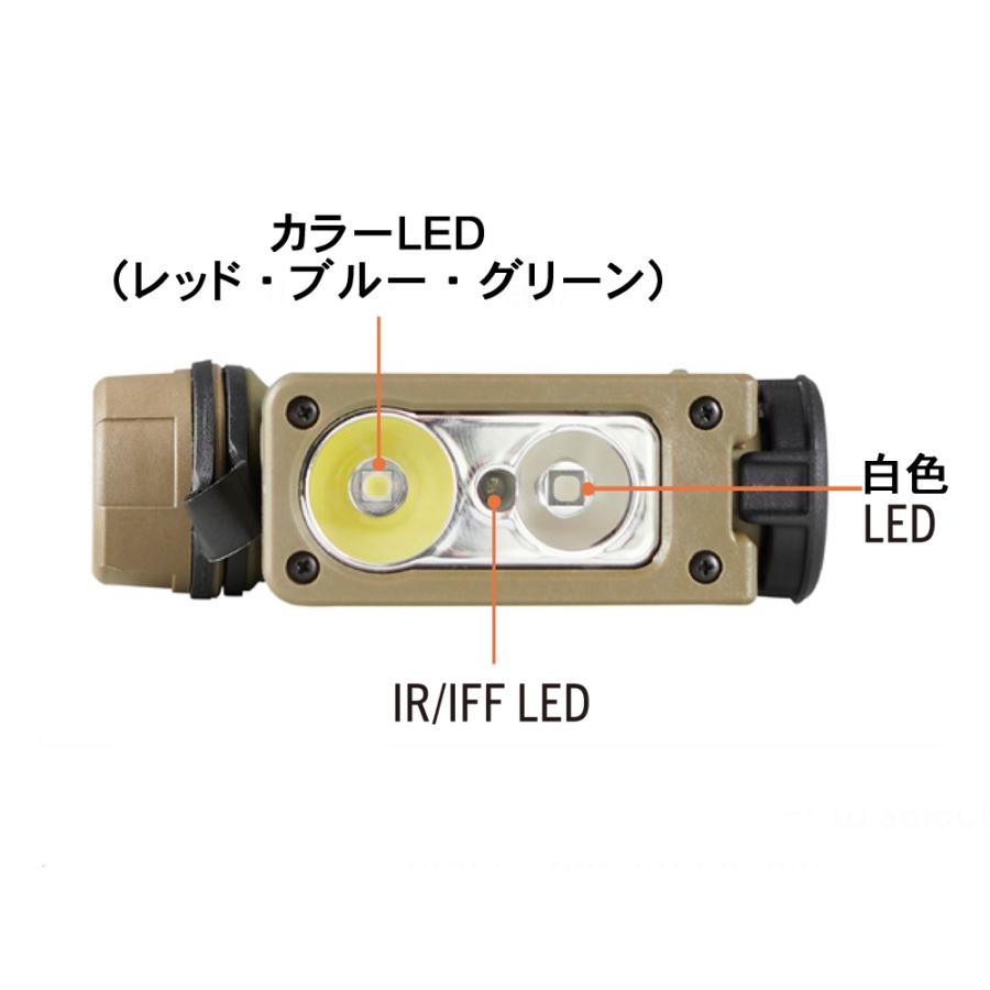 ストリームライト Streamlight サイドワインダーコンパクトIII UC （ユニバーサル） |  | 02
