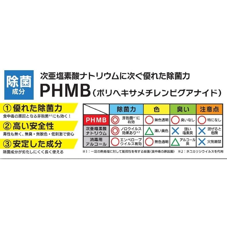 安全性の高い除菌・抗菌・カビ予防 トリプルガード703 300ml　お試し10%OFF |  | 03