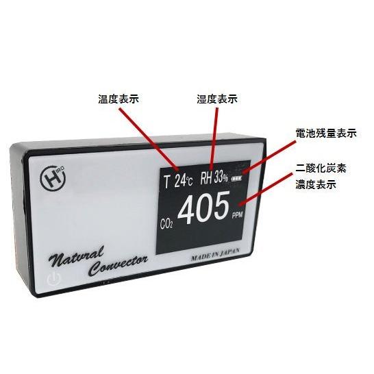 CO2高感度密度計 デンサトメーター　日本製 |  | 01