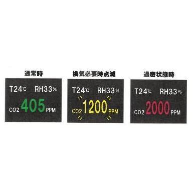 CO2高感度密度計 デンサトメーター　日本製 |  | 02