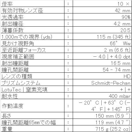 ZEISS ツァイス双眼鏡 Conquest HDX 10x42の画像