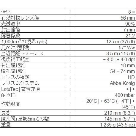 ZEISS ツァイス双眼鏡 Conquest HDX 8x56の画像