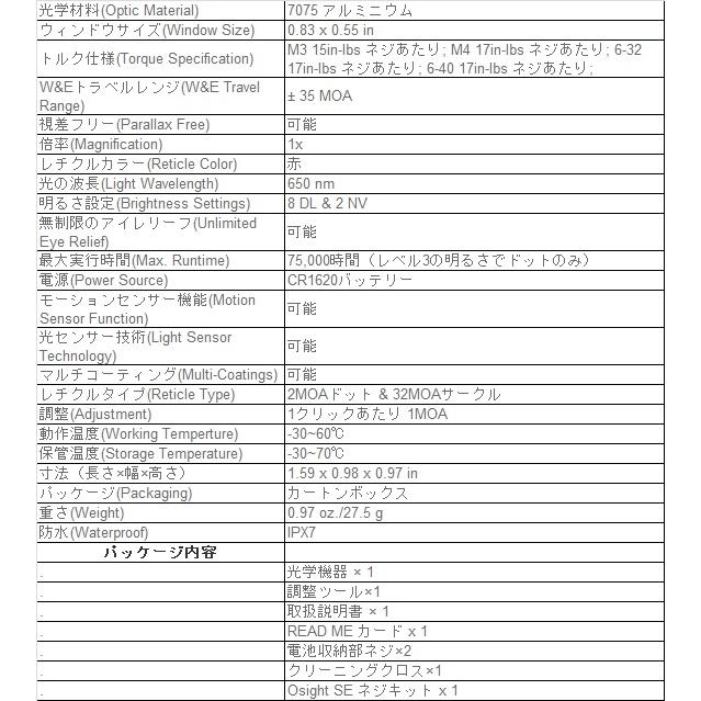 Osight SE 密閉型ドットサイト RMSc レッドサークル
