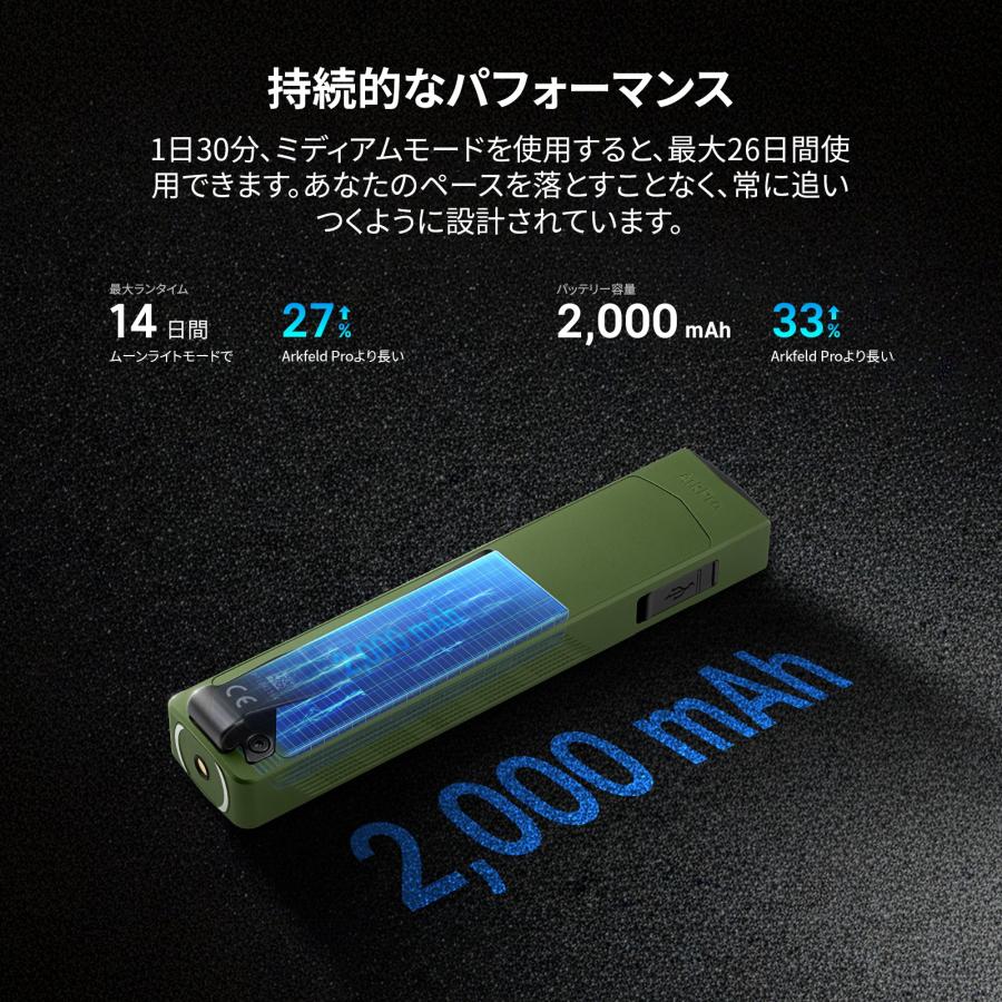 OLIGHT オーライト ArkPro マルチ光源薄型フラッシュライト アーミー