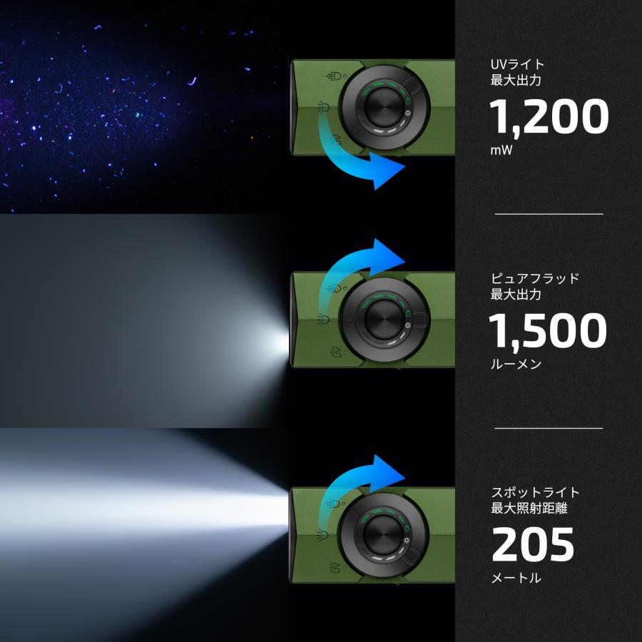 OLIGHT オーライト ArkPro マルチ光源薄型フラッシュライト アーミー