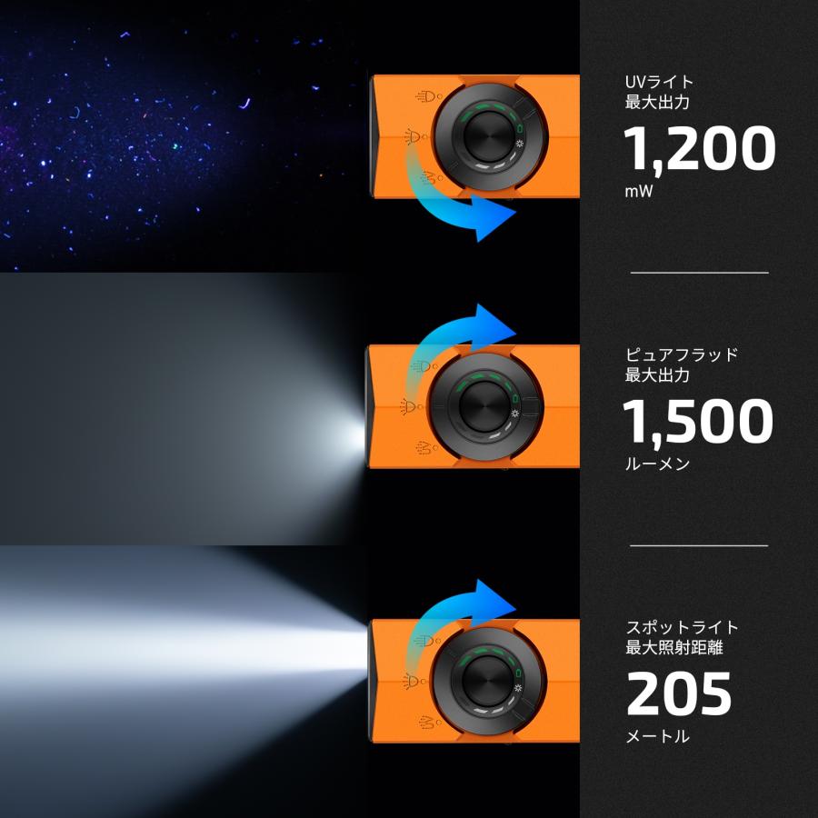 OLIGHT オーライト ArkPro マルチ光源薄型フラッシュライト オレンジ
