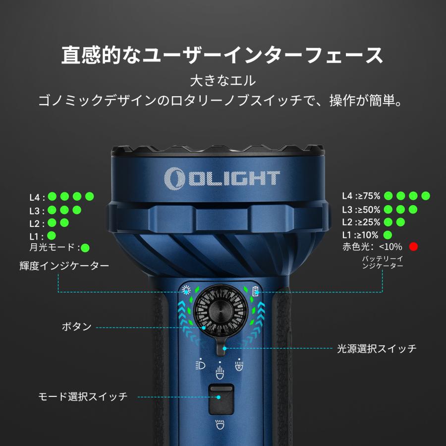 OLIGHT 懐中電灯 ハンディライト オーライト Marauder Mini 2 10000LM