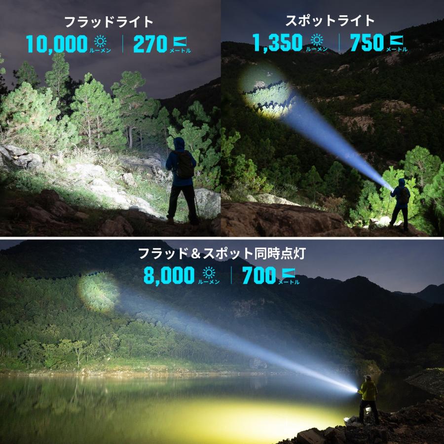 OLIGHT オーライト Marauder Mini 2 10000LM 災害対応 デュアルビーム
