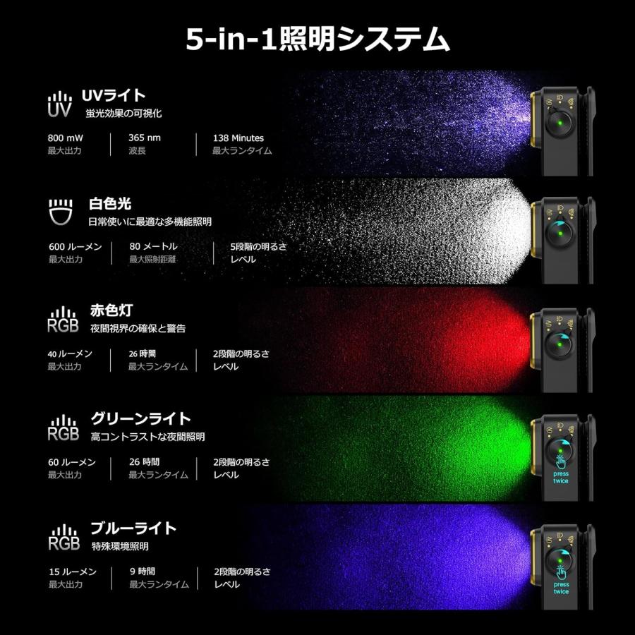 OLIGHT 懐中電灯 オーライト OLIGHT Oclip Pro S 5-in-1 クリップ式