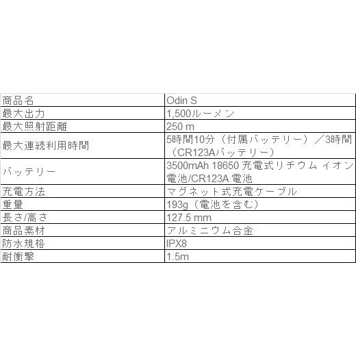 OLIGHT オーライト Odin S タクティカルライト デザートタン : PK