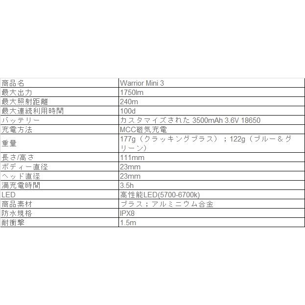 OLIGHT 懐中電灯 LED 強力 充電式 オーライト WARRIOR Mini 3