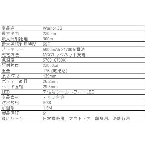 懐中電灯  LED　強力　充電式　オーライト  OLIGHT WARRIOR 3S タクティカルライト ブラック | OLIGHT | 12