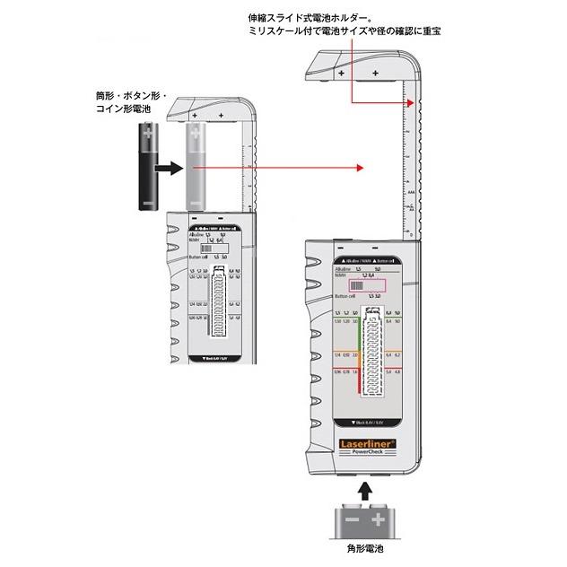LASERLINER 電池チェッカー パワーチェック POWER CHECK |  | 01
