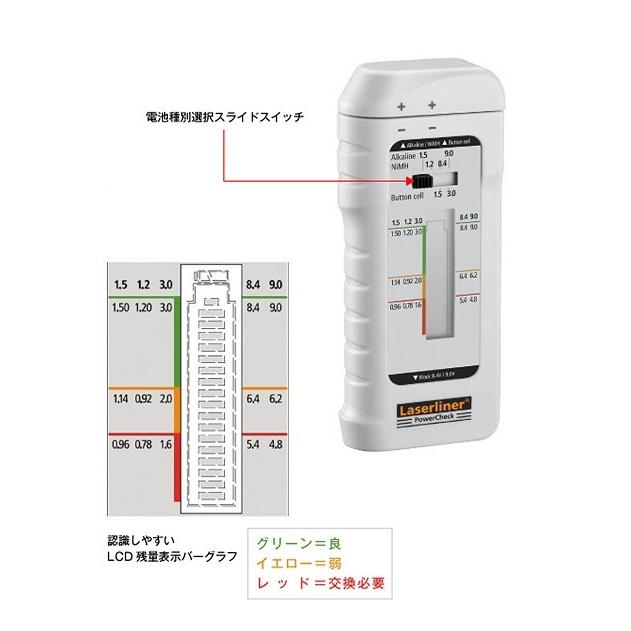 LASERLINER 電池チェッカー パワーチェック POWER CHECK |  | 02