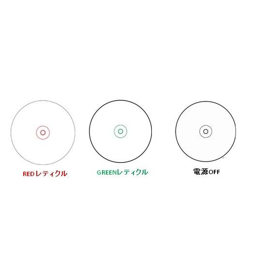 ボルテックス プリズムスコープ VORTEX SPITFIRE AR 1X VOR-SPR ボルテックス プリズムスコープ VORTEX SPITFIRE AR 1X VOR-SPR