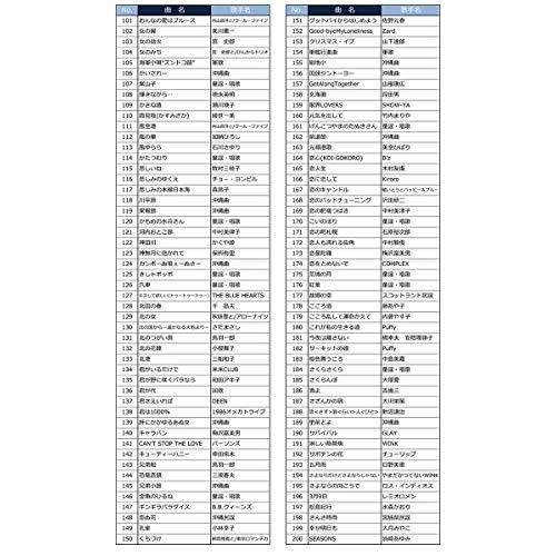 上質で快適 セット品 カラオケセット 夢グループ パーソナルカラオケマイク カラオケ1番 Yk 3009 600曲入り スペア 上質で快適 Www Thedailyspud Com