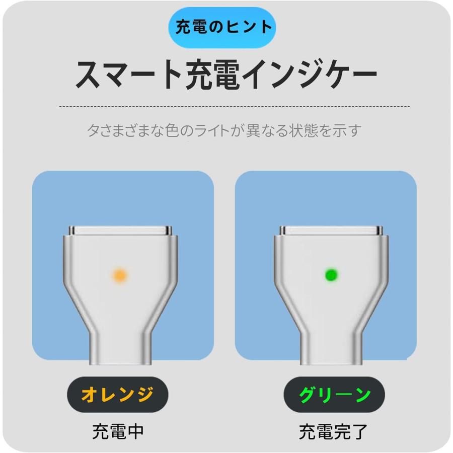 USB Type C Magsafe3 対応140W 充電アダプタ 磁気充電 Mac 充電 USB Type C Magsafe3 対応140W 充電アダプタ 磁気充電 Mac 充電