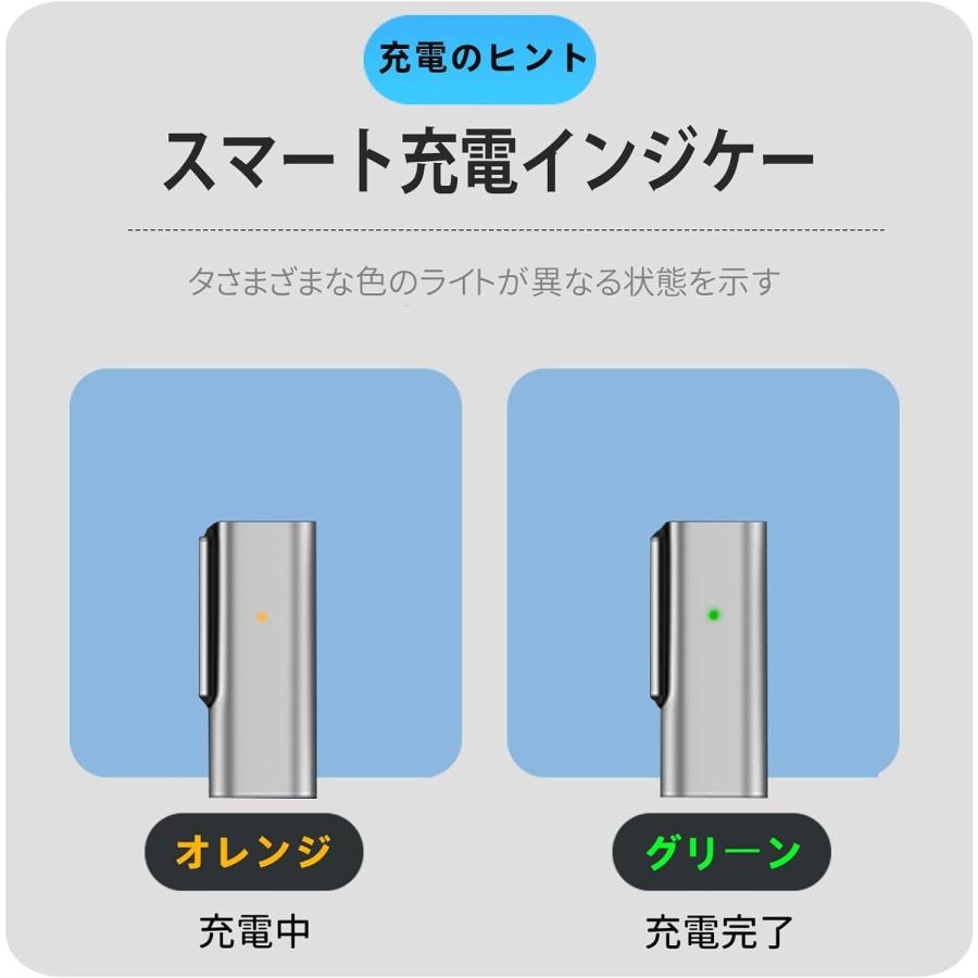 USB C to Magsafe 3 140W 充電 アダプタ 磁気 充電器 2021 MacBook Pro