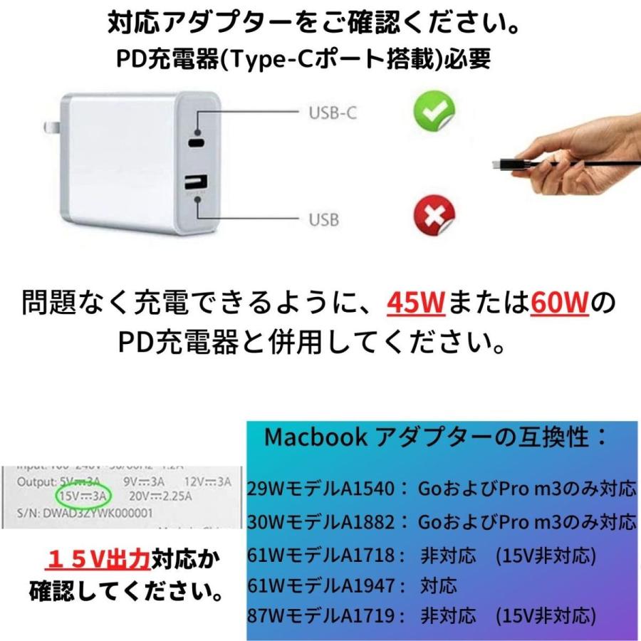 Surface USB-C 急速充電ケーブル 1.8m オス 45w15v以上のPDアダプターが必要 TYPE-C 15VPD充電に対応 しなやかな ナイロン編み 青赤ゼブラ黒｜pla-net｜06