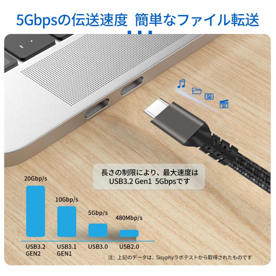 USB-C Type-C ケーブル 5m・L型 Oculus Quest VRヘッドセット対応 PD