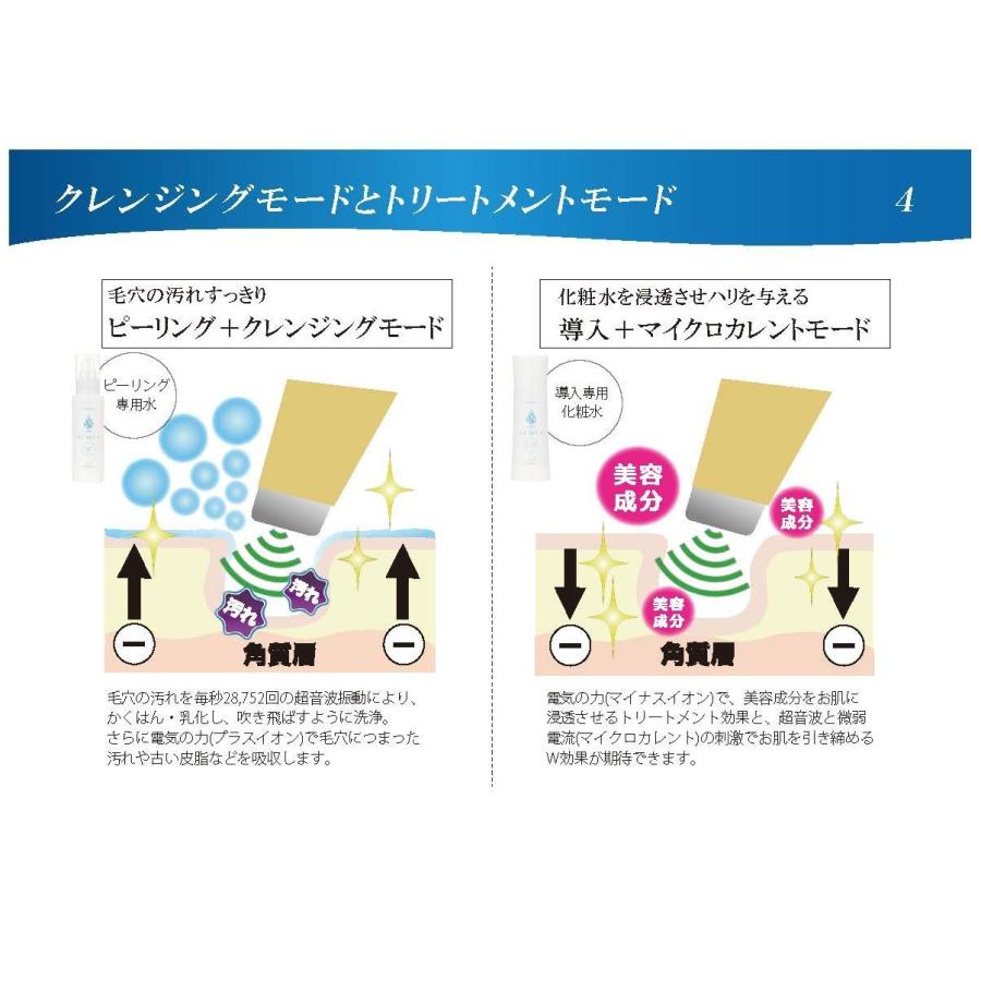 ACQUA アクアウォーターピーリング ブルー アクアウォーターピーリング フローズンブルー AQUA WATER