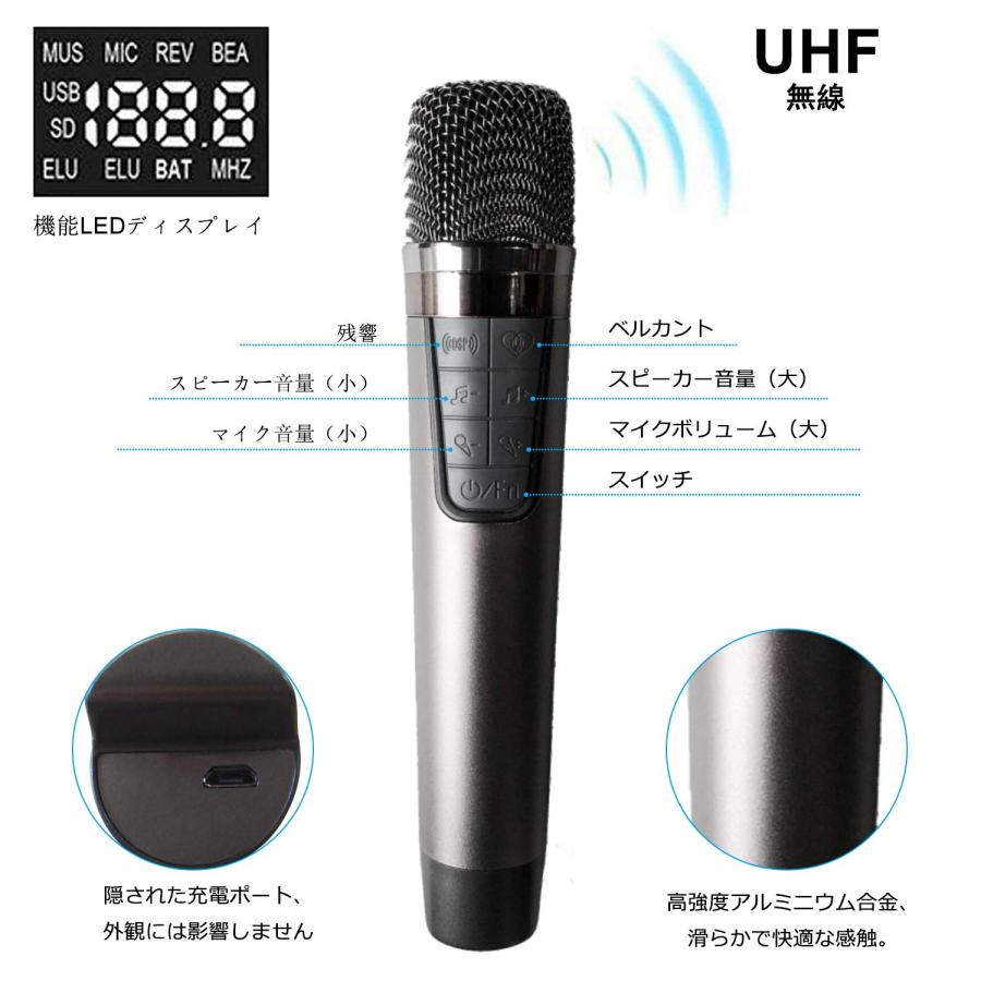 RHM K222 カラオケマシン、2つのワイヤレスマイクと5つの