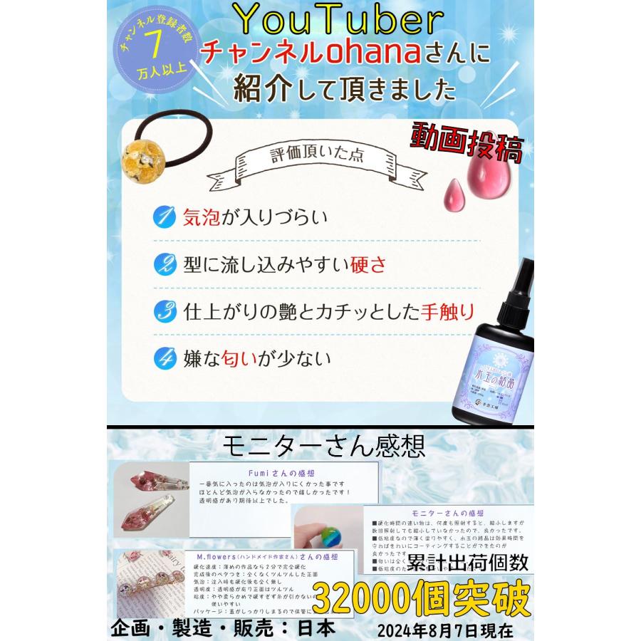 レジン液 ハード 日本製 透明 1液性 【KIKKERLAND】 UV-LED対応 (500g)