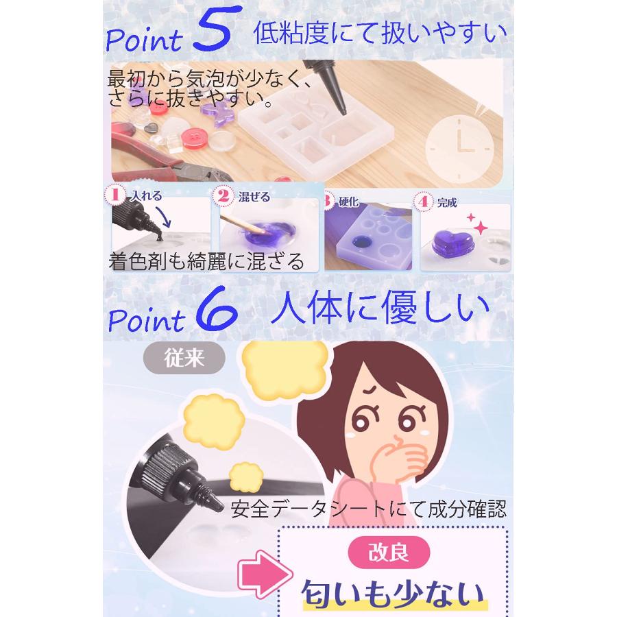 レジン液 ハード 日本製 透明 1液性 【KIKKERLAND】 UV-LED対応 (500g)