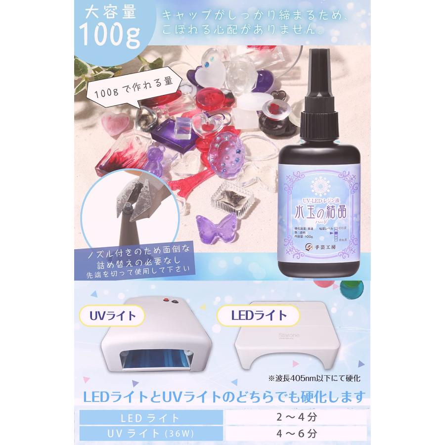 レジン液 ハード 日本製 透明 1液性 【KIKKERLAND】 UV-LED対応 (500g)