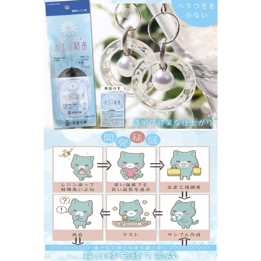 レジン液 ハード 日本製 透明 1液性 【KIKKERLAND】 UV-LED対応 (500g)