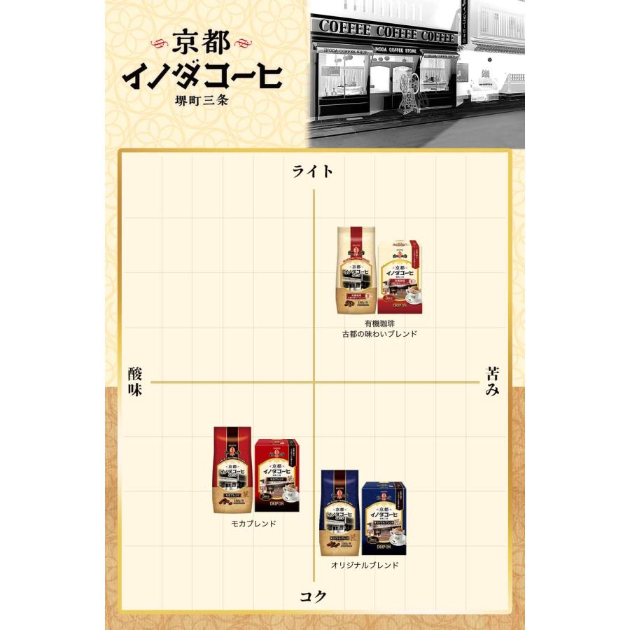 キーコーヒー ドリップオン 京都イノダコーヒ モカブレンド 5杯分×5個 |  | 01