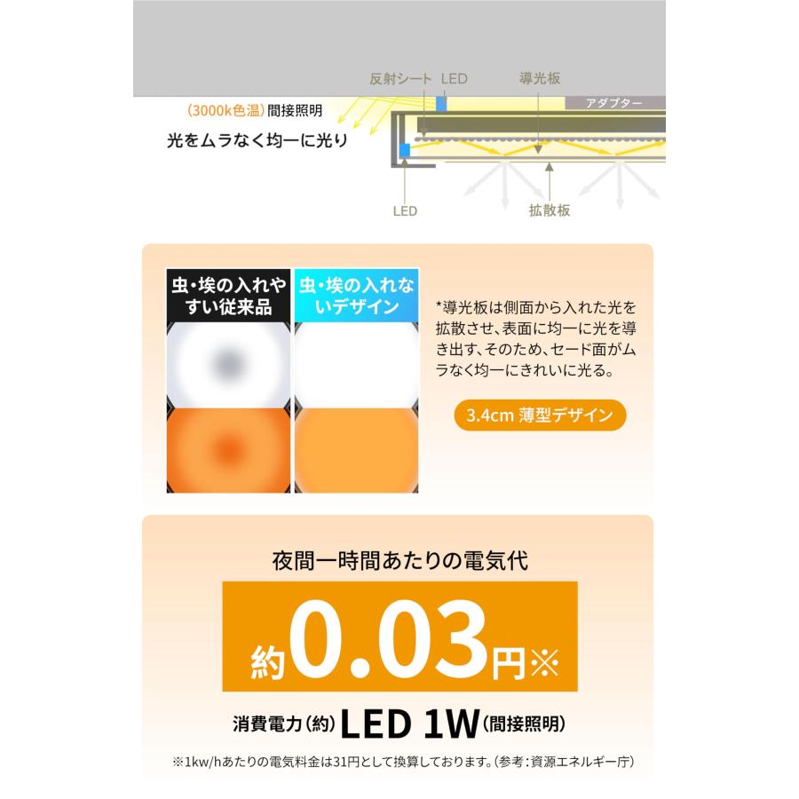 【節電-5年保証】OCIOC LEDシーリングライト 間接光-調光可能 3240LM 6畳 8畳 省エネ 導光板 3.4cm 薄型 調光調色 ...