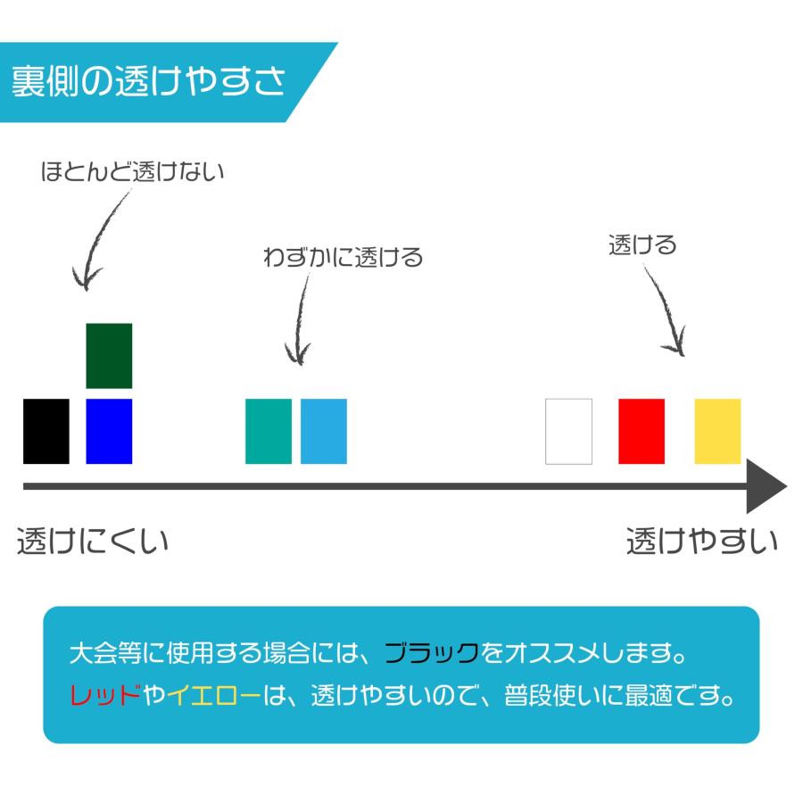 Mint Protect (ミントプロテクト) 公式 さらさらスリーブ Mint Protect (ミントプロテクト) 公式 さらさらスリーブ