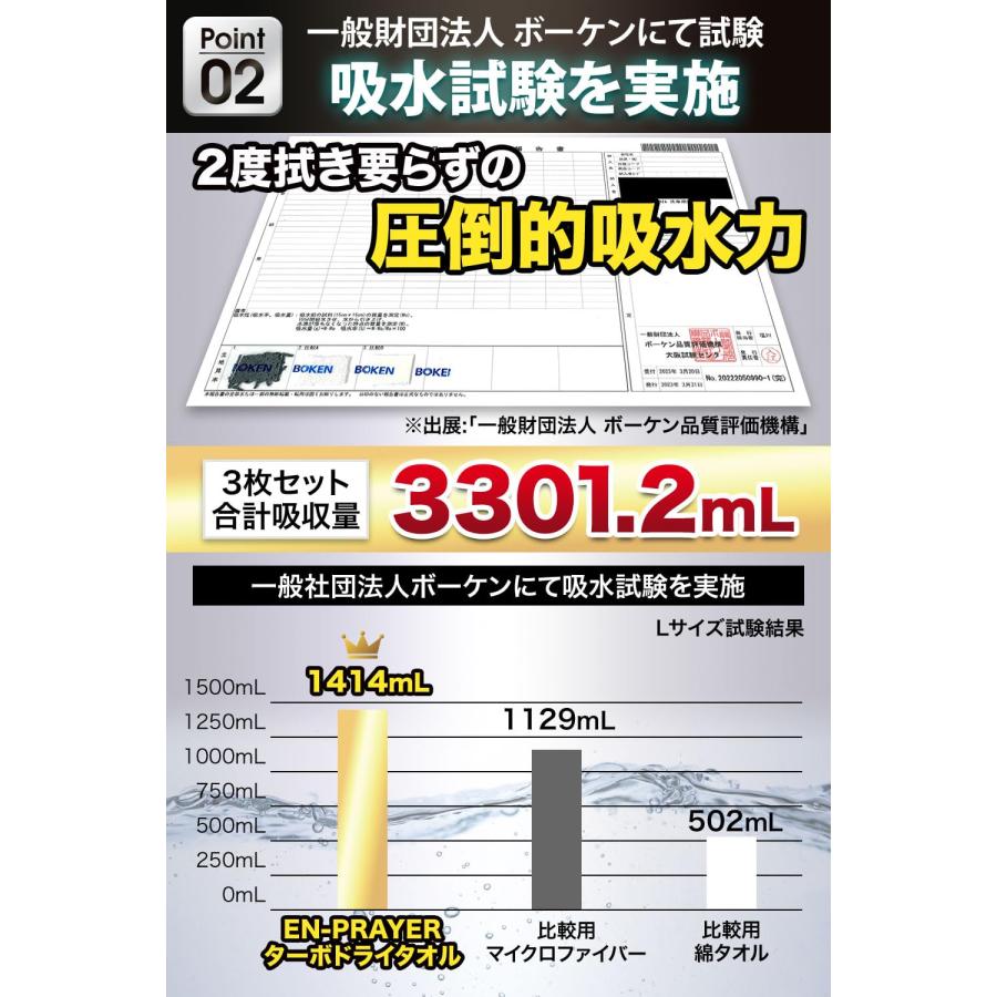 【所ジョージの世田谷ベース掲載】 洗車タオル 大判 吸水タオル 超吸水 3枚入り自動車整備士監修 洗車 タオル EN-PRAYER TD-3 |  | 03