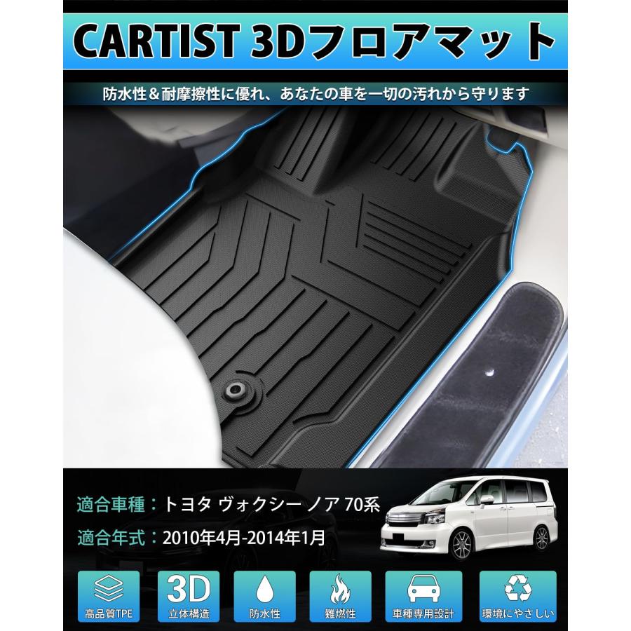 ヴォクシー　70系　マット　社外 トヨタ ノア ヴォクシー 70系 フロント用 フロアマット H19年6月