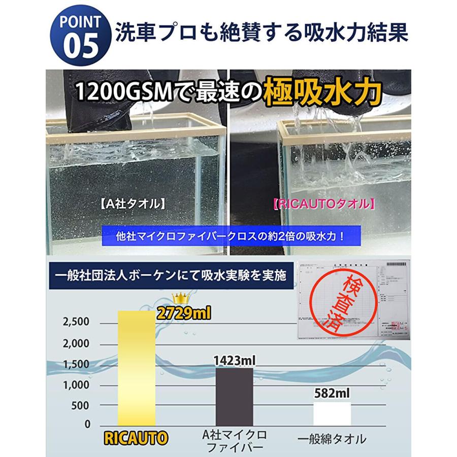 アジオ　ながら洗車　中谷タオルセット アジオ ながら洗車 中谷タオルセット Amazon.co.jp: 【ながら